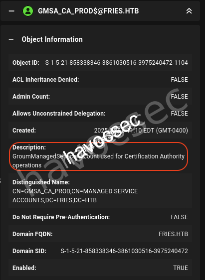 Fries Website Bloodhound 2