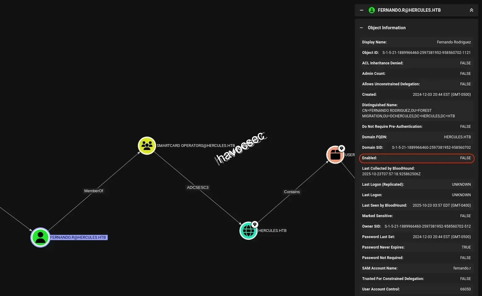 Hercules Website Bloodhound CE Auditor Fernando.r