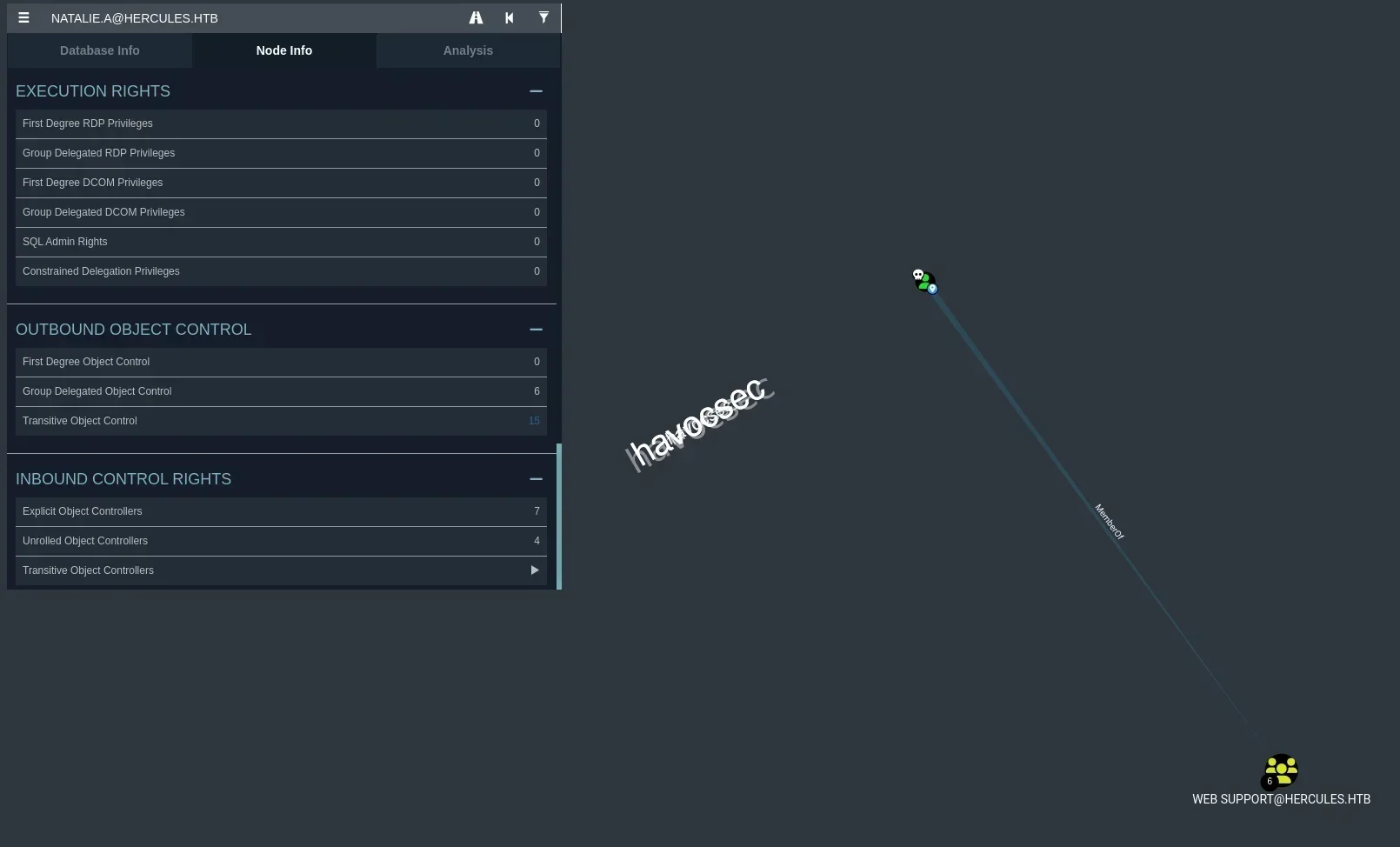 Hercules Website Bloodhound Legacy natalie.a