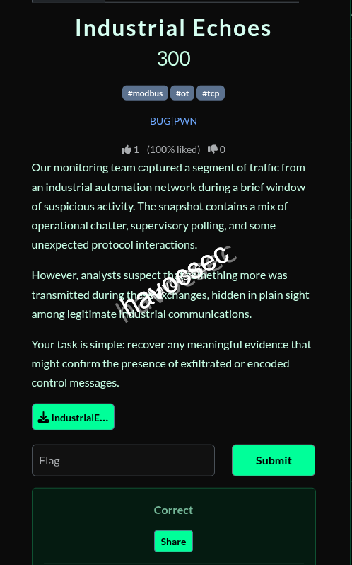 industrial echoes challenge