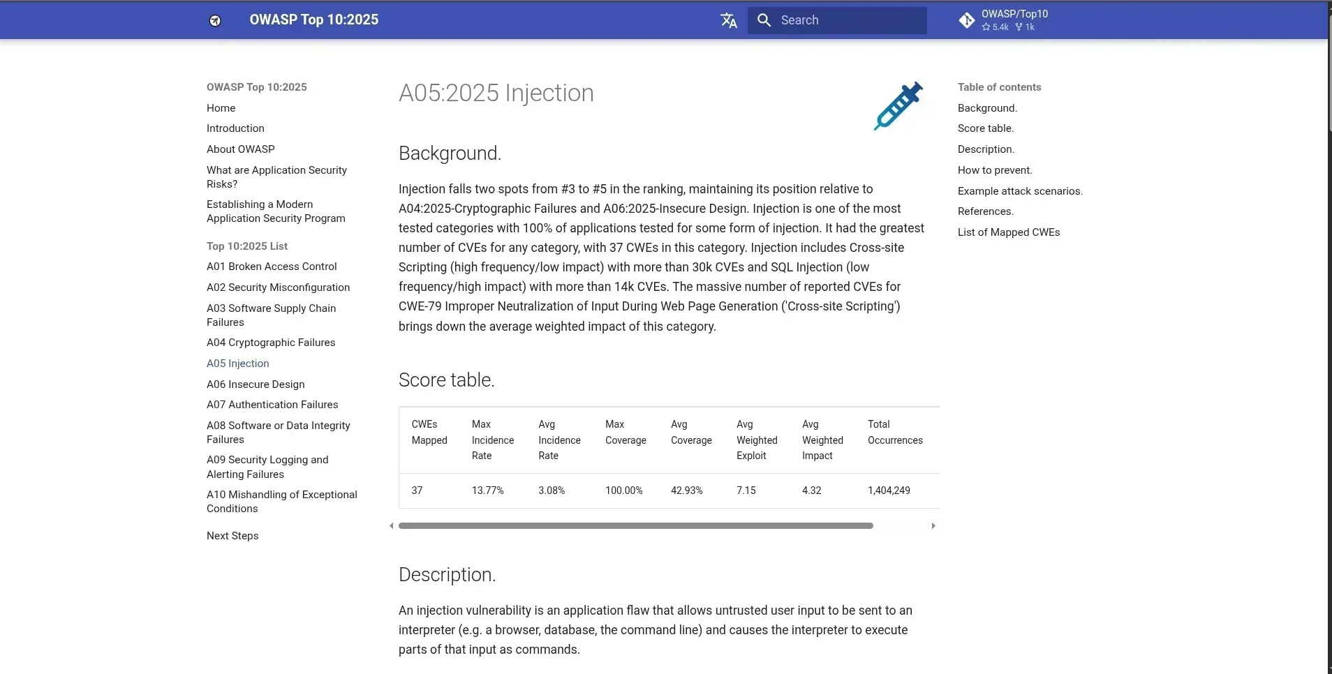 Web Application Security Hacking