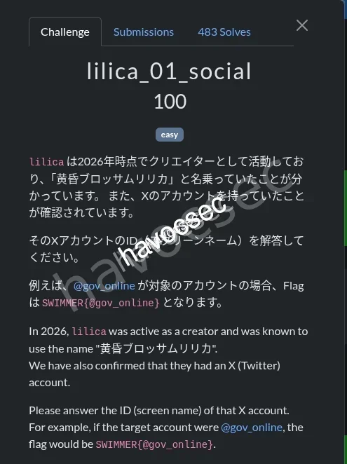 lilica 1