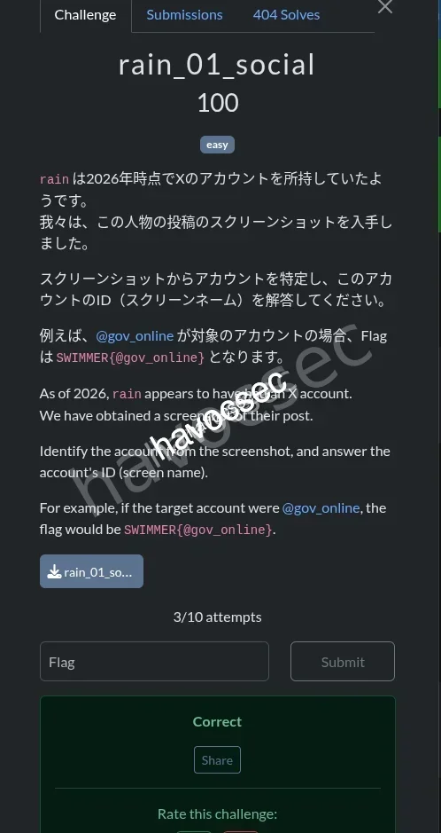 the rain x challenge