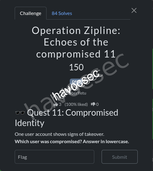 compromised identity